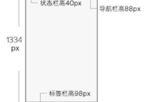 APP界面設(shè)計(jì) iPhone6尺寸規(guī)范大全【含原型設(shè)計(jì)規(guī)范】